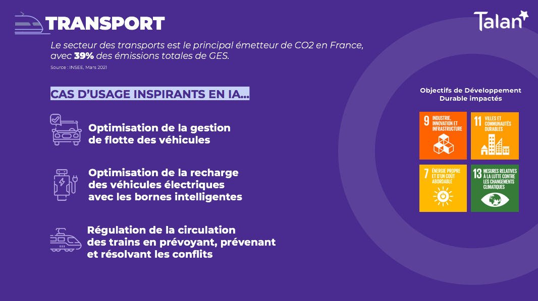 Le secteur des transports est le principal émetteur de CO2 en France, avec 39% des émissions totales de GES. ODD impactés : 9,11,7 et 13